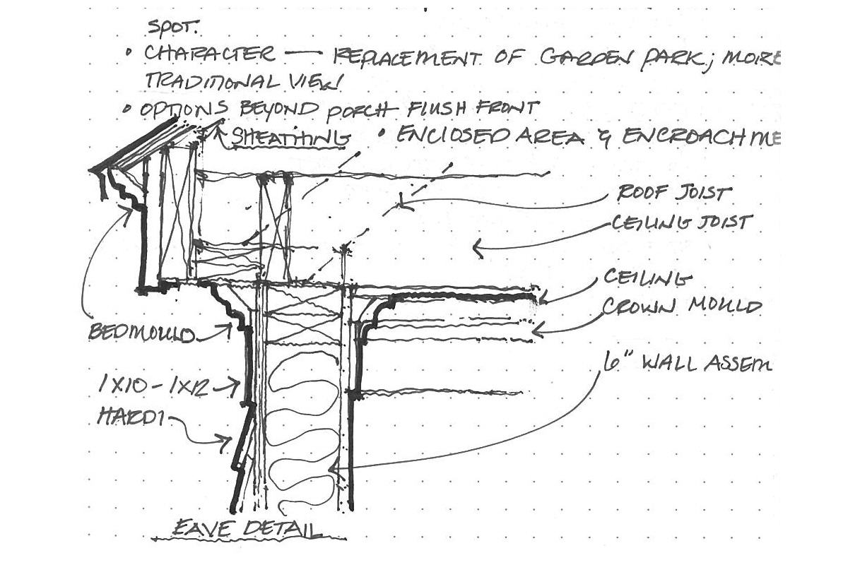 USA - Work Notes