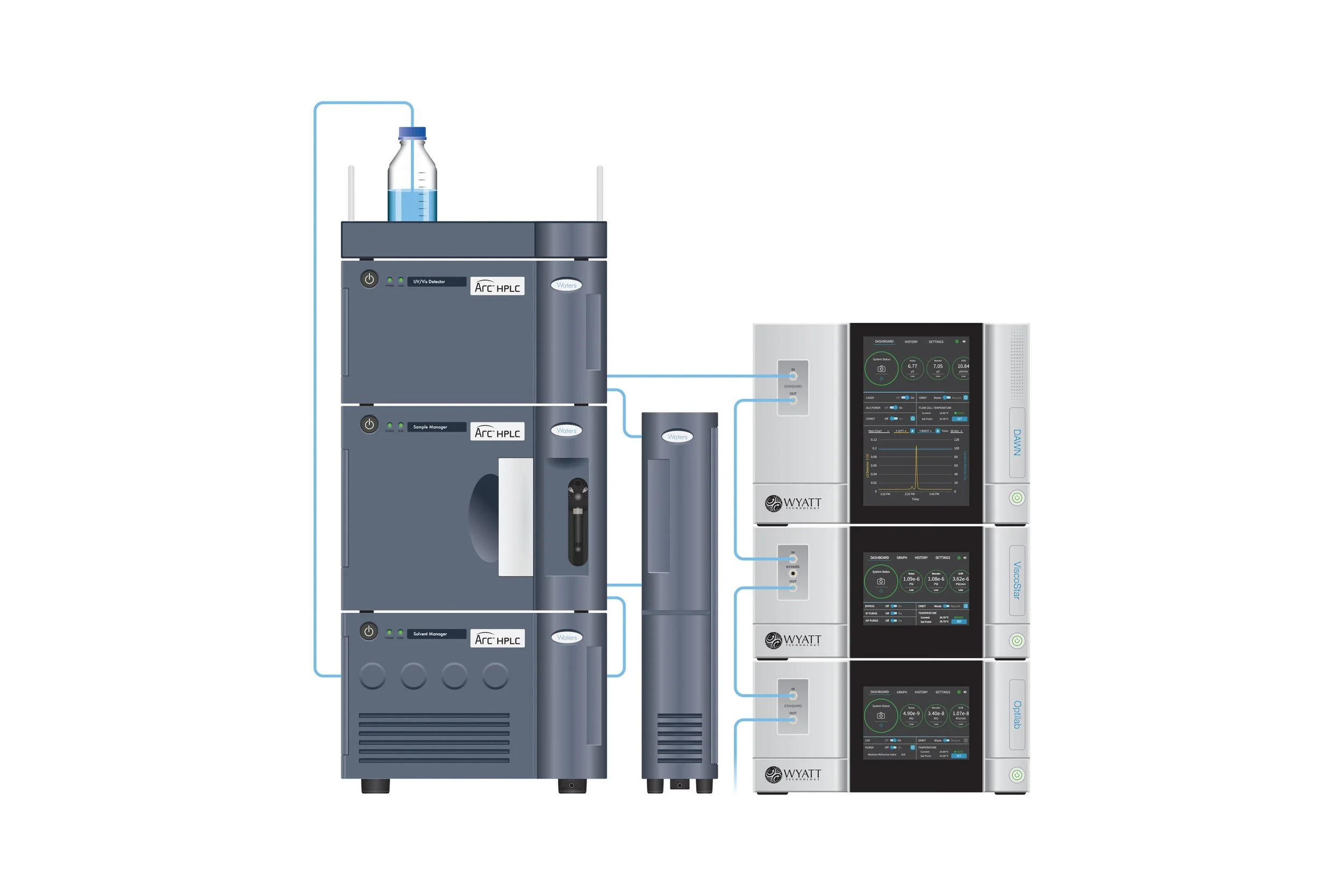 System Diagram