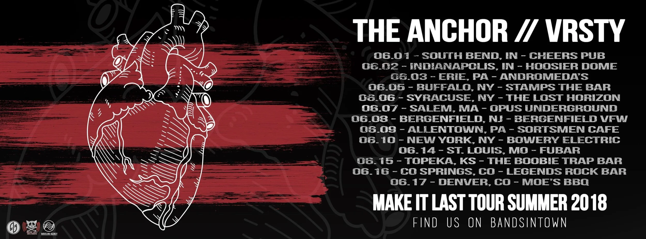 The Anchor Tour.jpg
