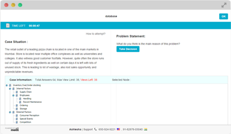 Interactive Case Studies