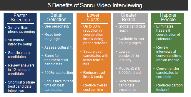 5Benefits.png