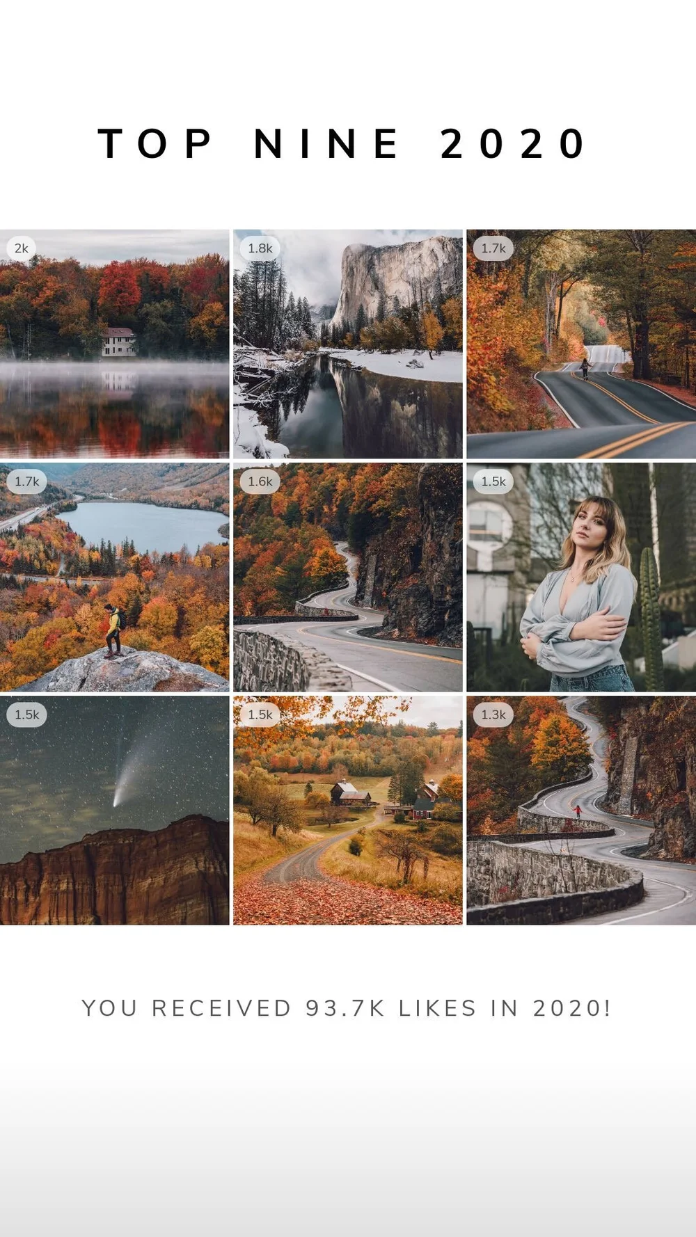 My Top 5 Photos of 2020 and Year In Review — California Wedding and ...