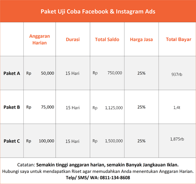 Facebook+&+IG+Ads_Edit.png
