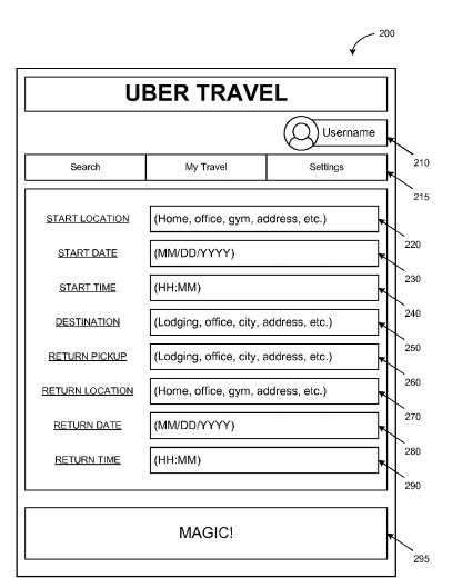 Patent illustration for Uber's version of a travel agent. 