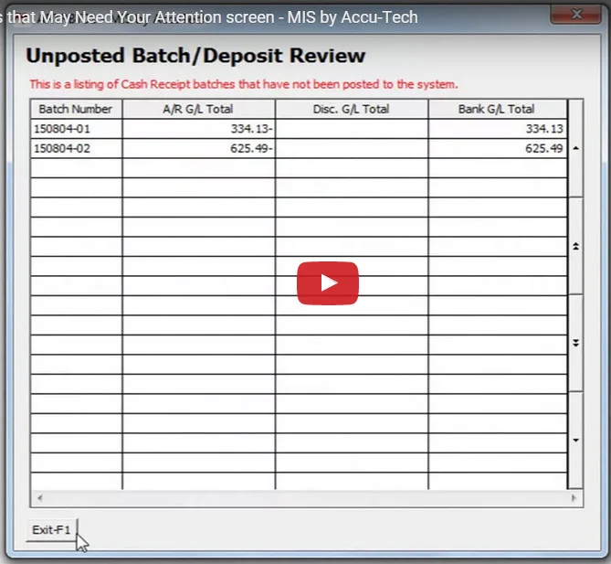 Item's that May Need Your Attention screen - MIS by Accu-Tech