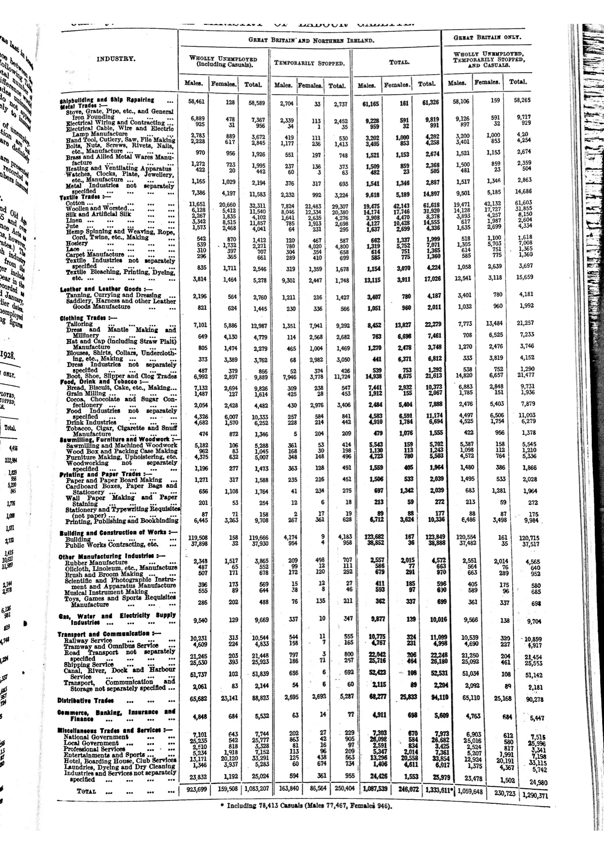 A good scan of it