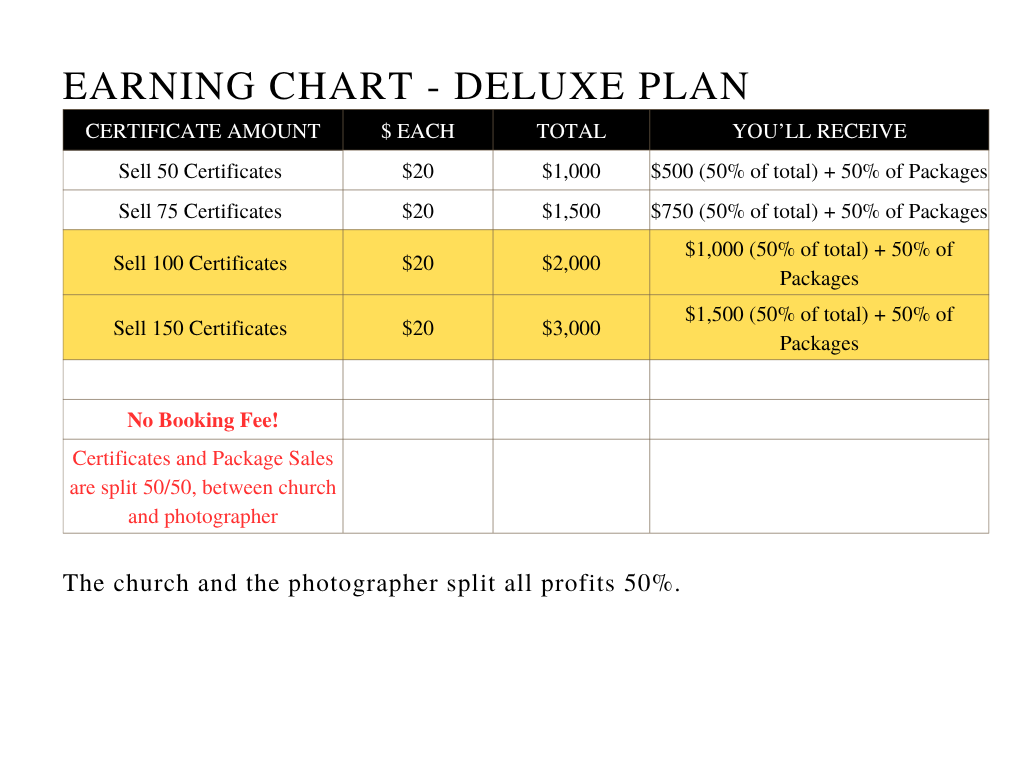 LB Fundraising 2.png