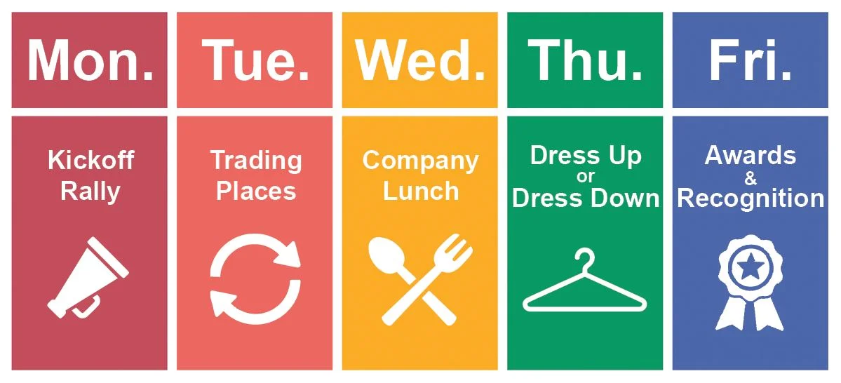 How to Celebrate National Customer Service Week Hinda