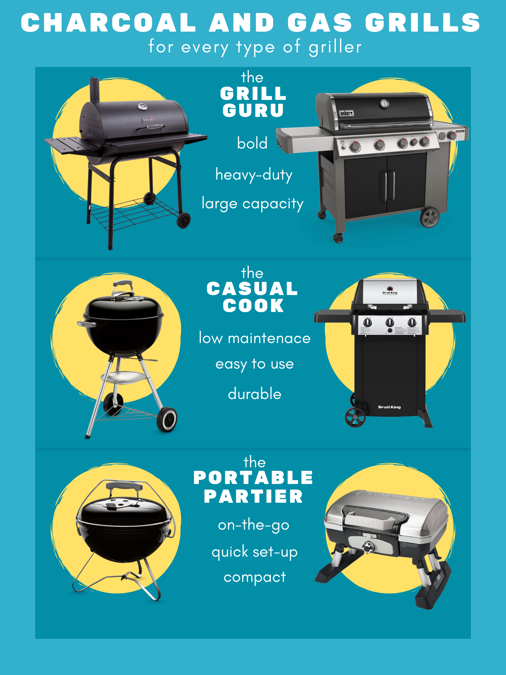 Grills.png