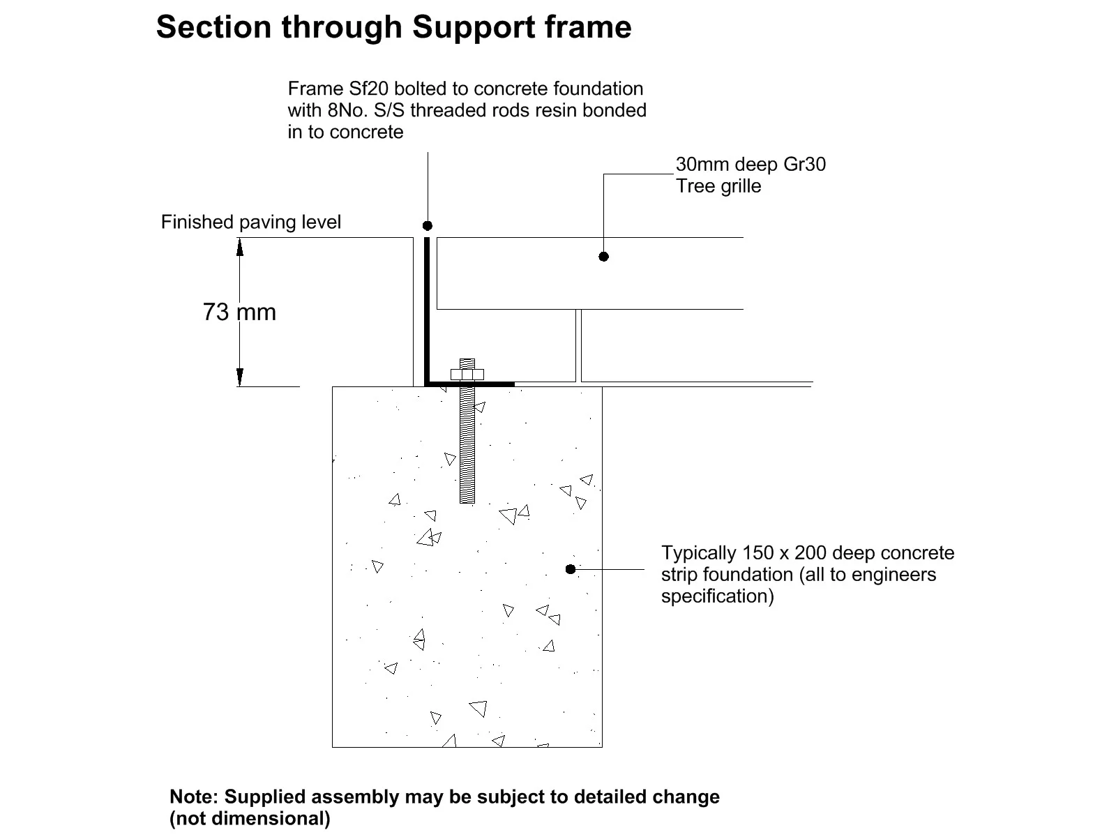 Foundation section IMPORTANT Please download data sheet for full installation, operation and maintenance liability guidelines FOUNDATION AND FIXINGS MUST BE TO OWN ENGINEERS FINAL SPECIFICATION AND APPROVAL