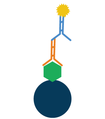 chemical-icon-square.png