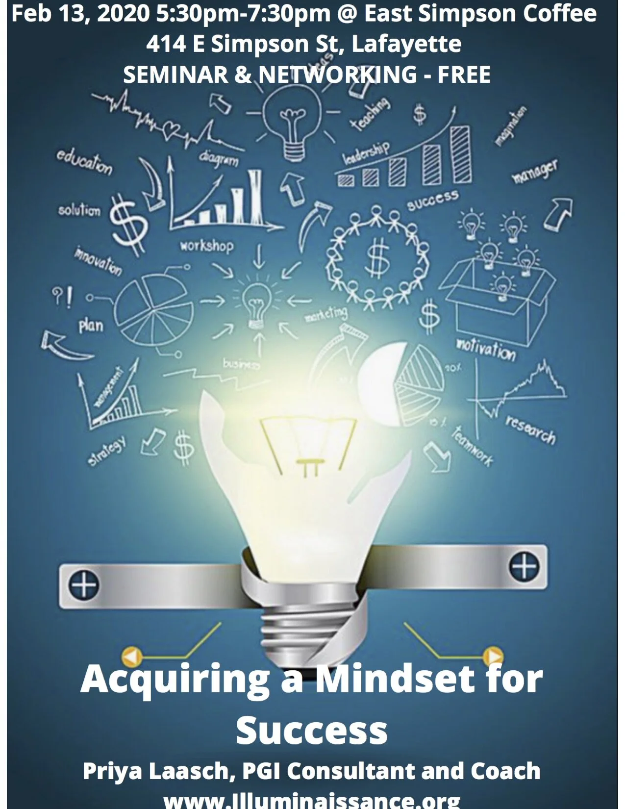 Acquiring A Mindset For Success