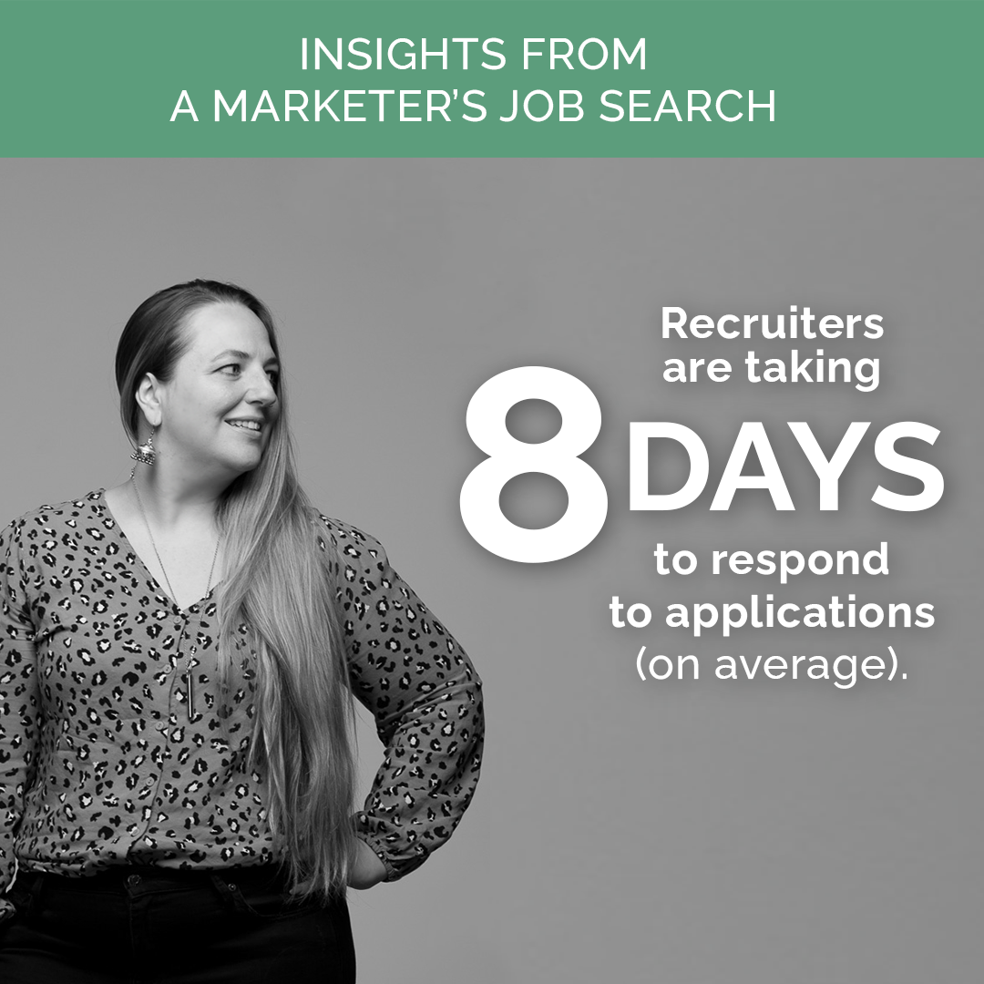 Making Lemonade: Initial Results from My Job Search