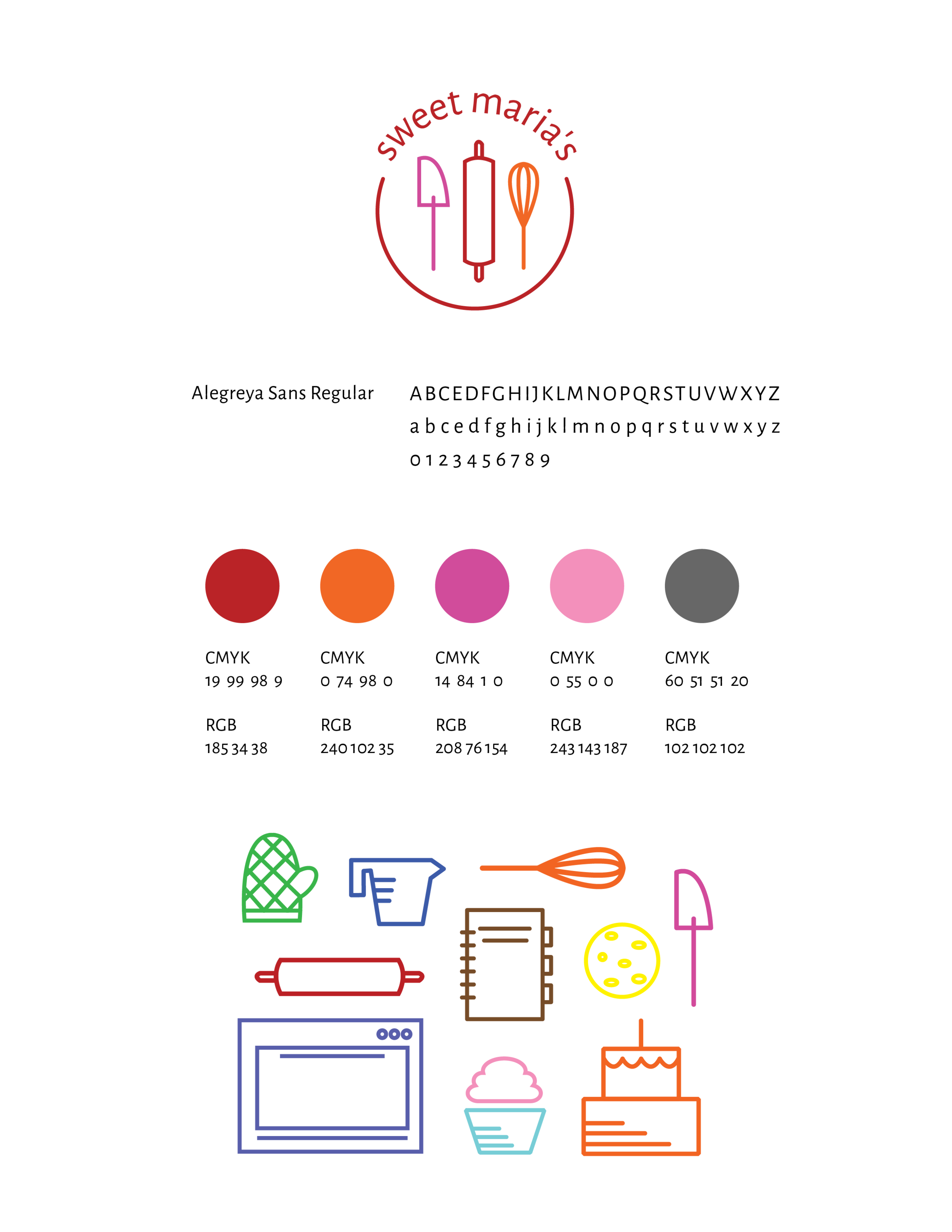 Sweet Maria's Brand Identity-01.png