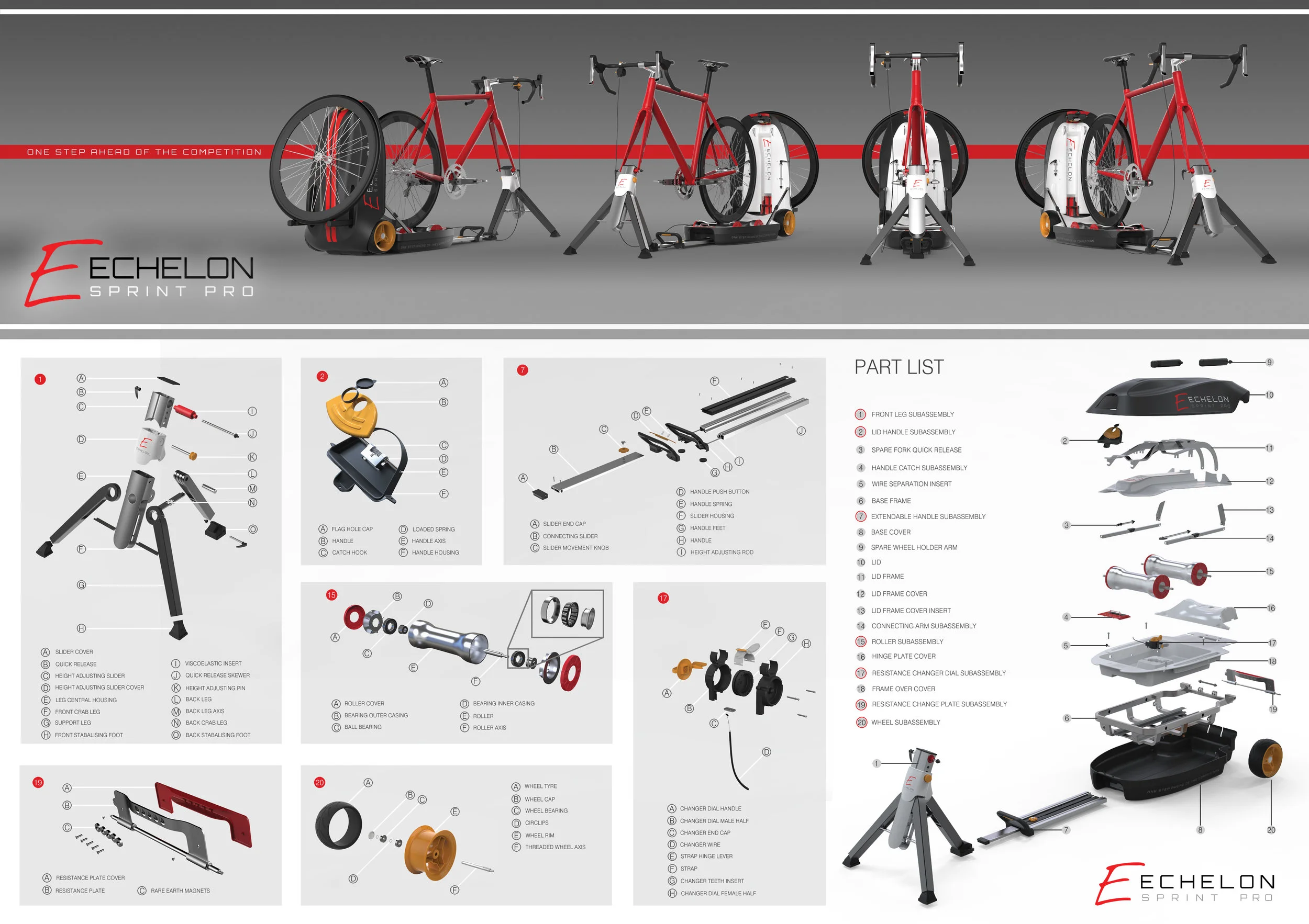 CONCEPTS