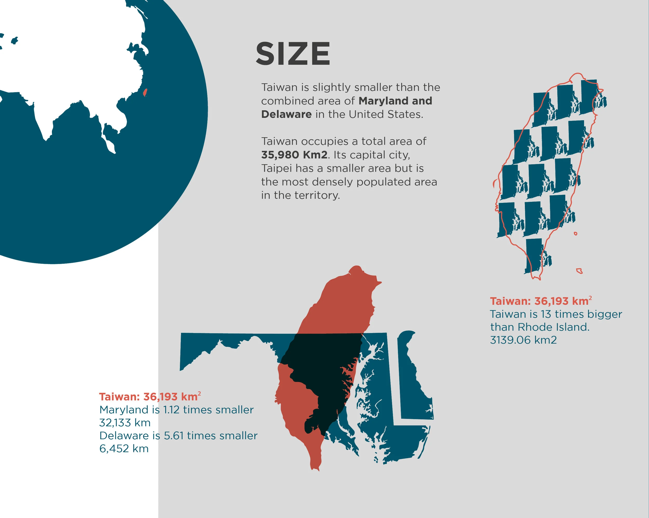 TAIWAN COUNTRY DATA Refining-03.jpg