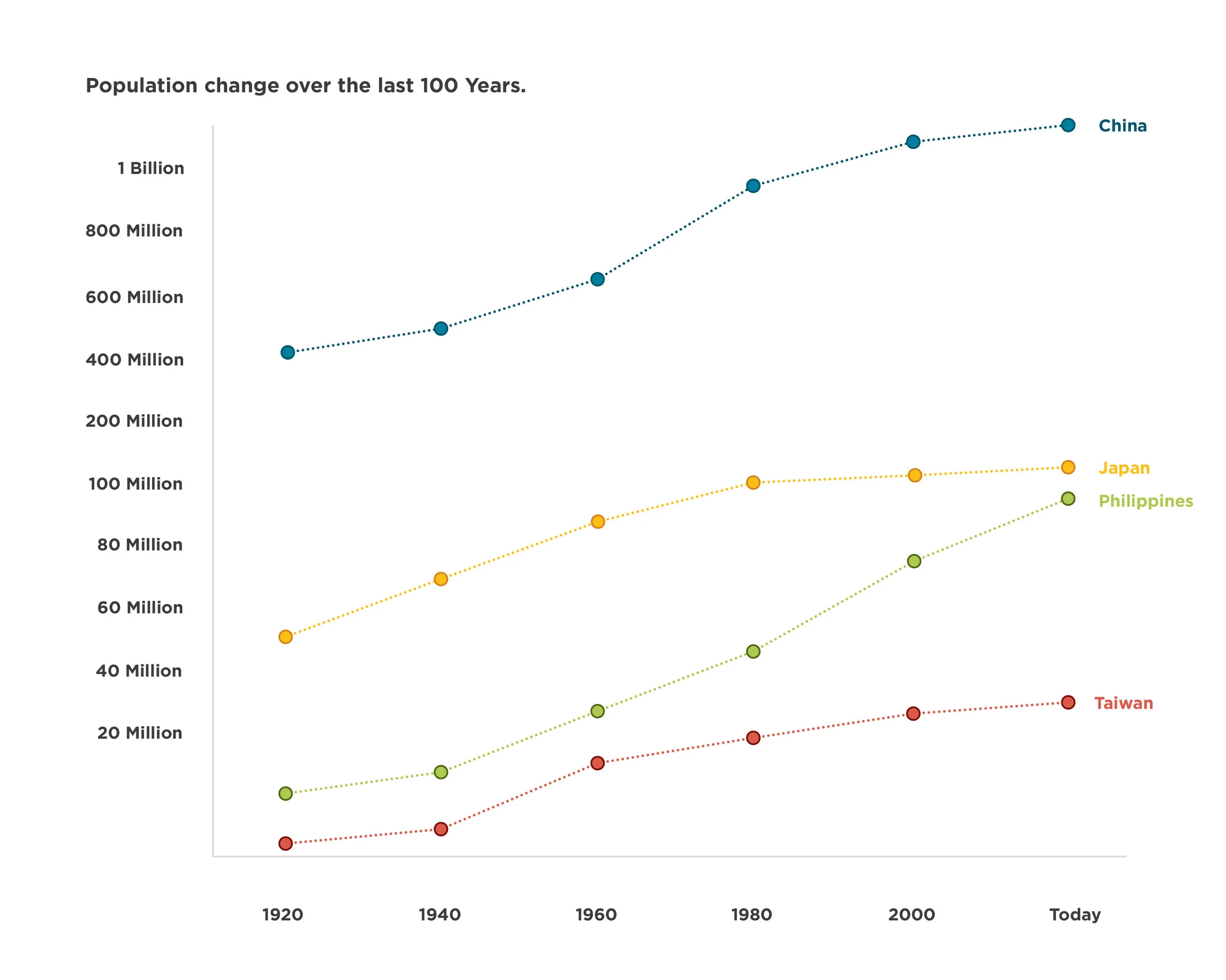 TAIWAN COUNTRY DATA Refining-05.jpg