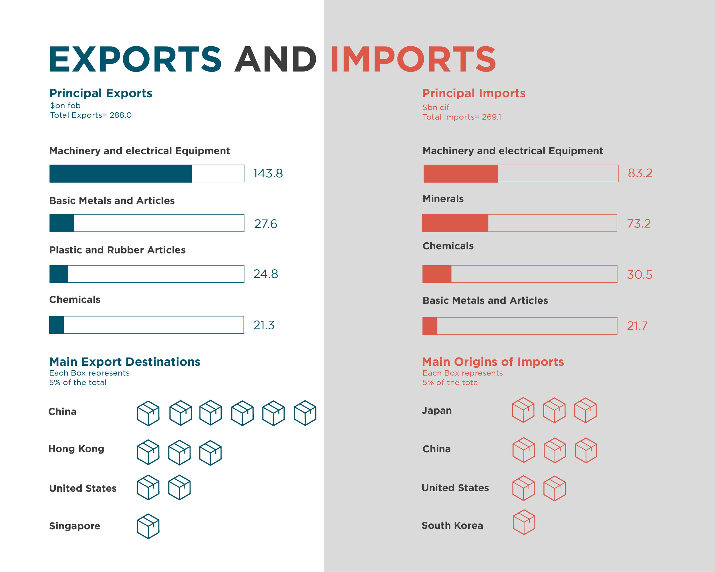 TAIWAN COUNTRY DATA Refining-06.jpg