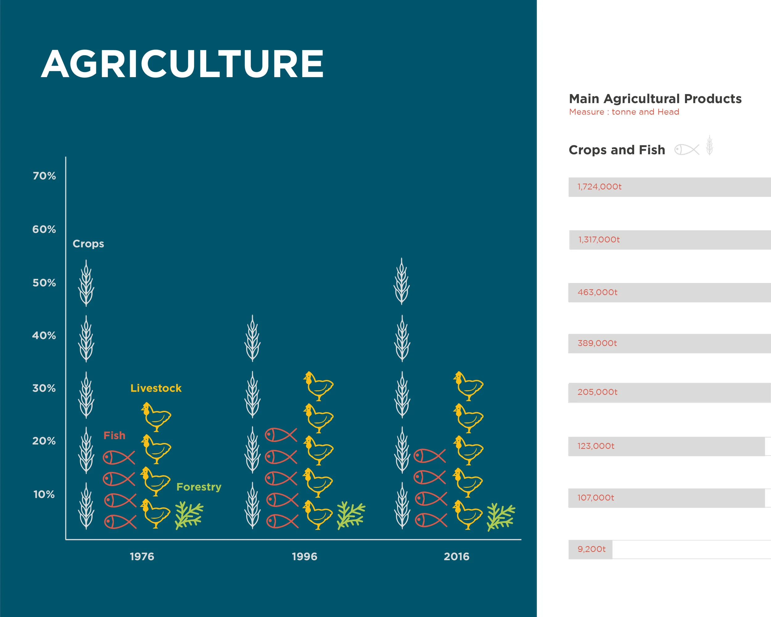 TAIWAN COUNTRY DATA Refining-08.jpg