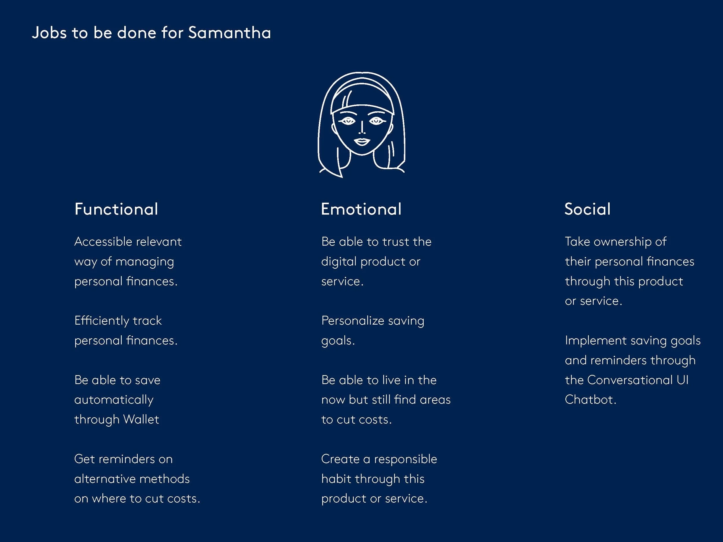 Rhea-Belani-BCGDV-Design-Challenge-2018-Finance_Page_13.jpg
