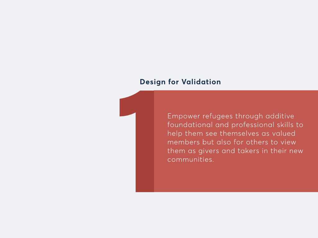 Final Presentation (Refugee) .016.jpeg