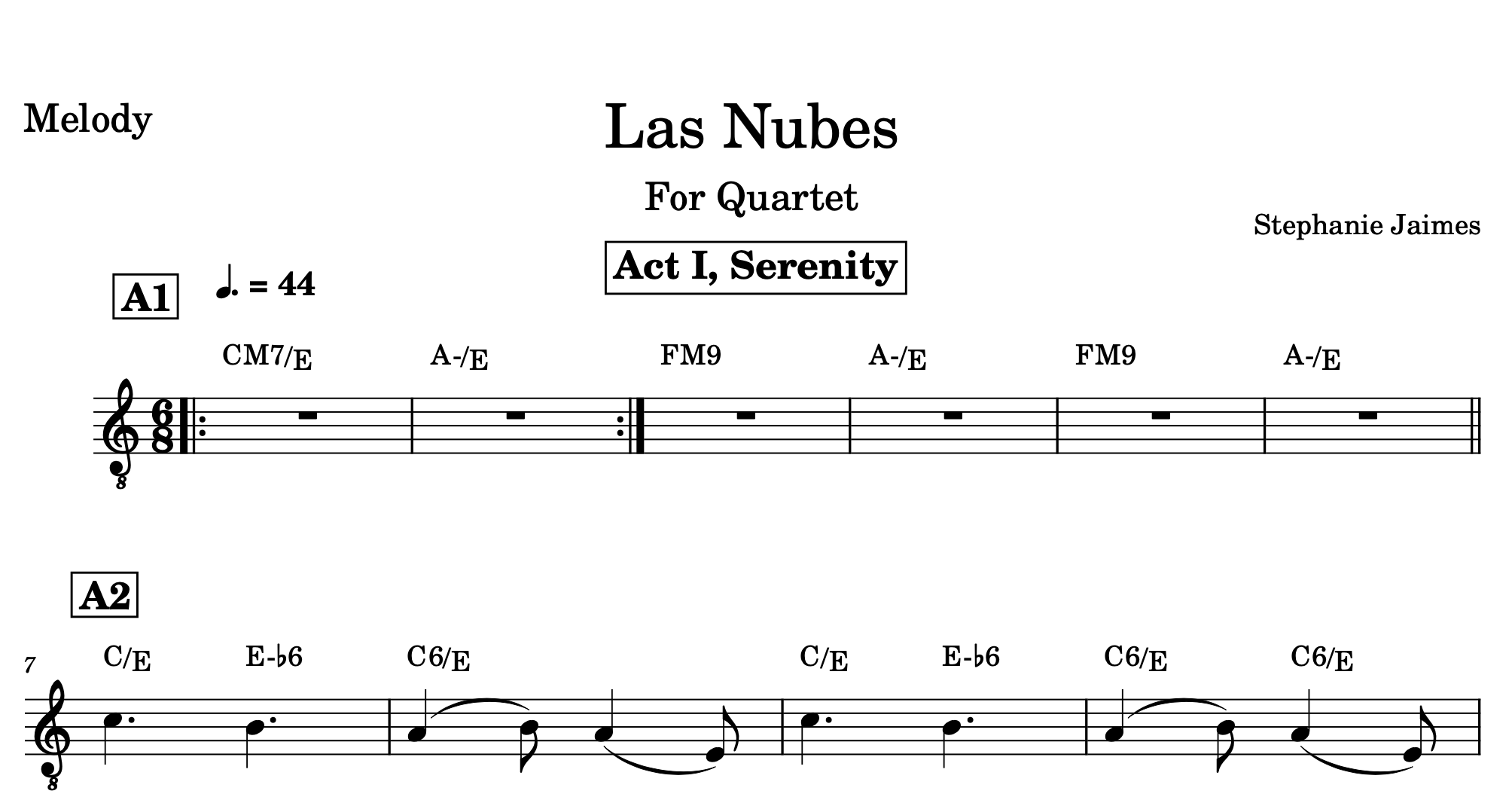 Las Nubes (Score & Parts)