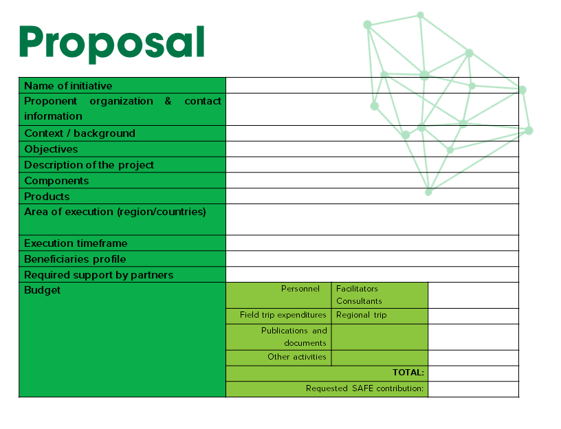 Learning Initiatives Proposal.png