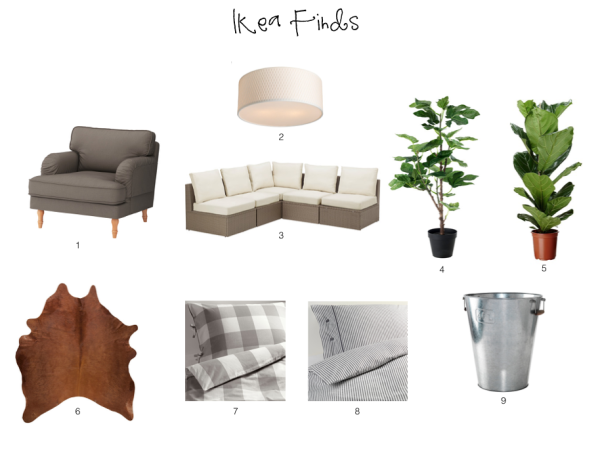 Ikea Finds