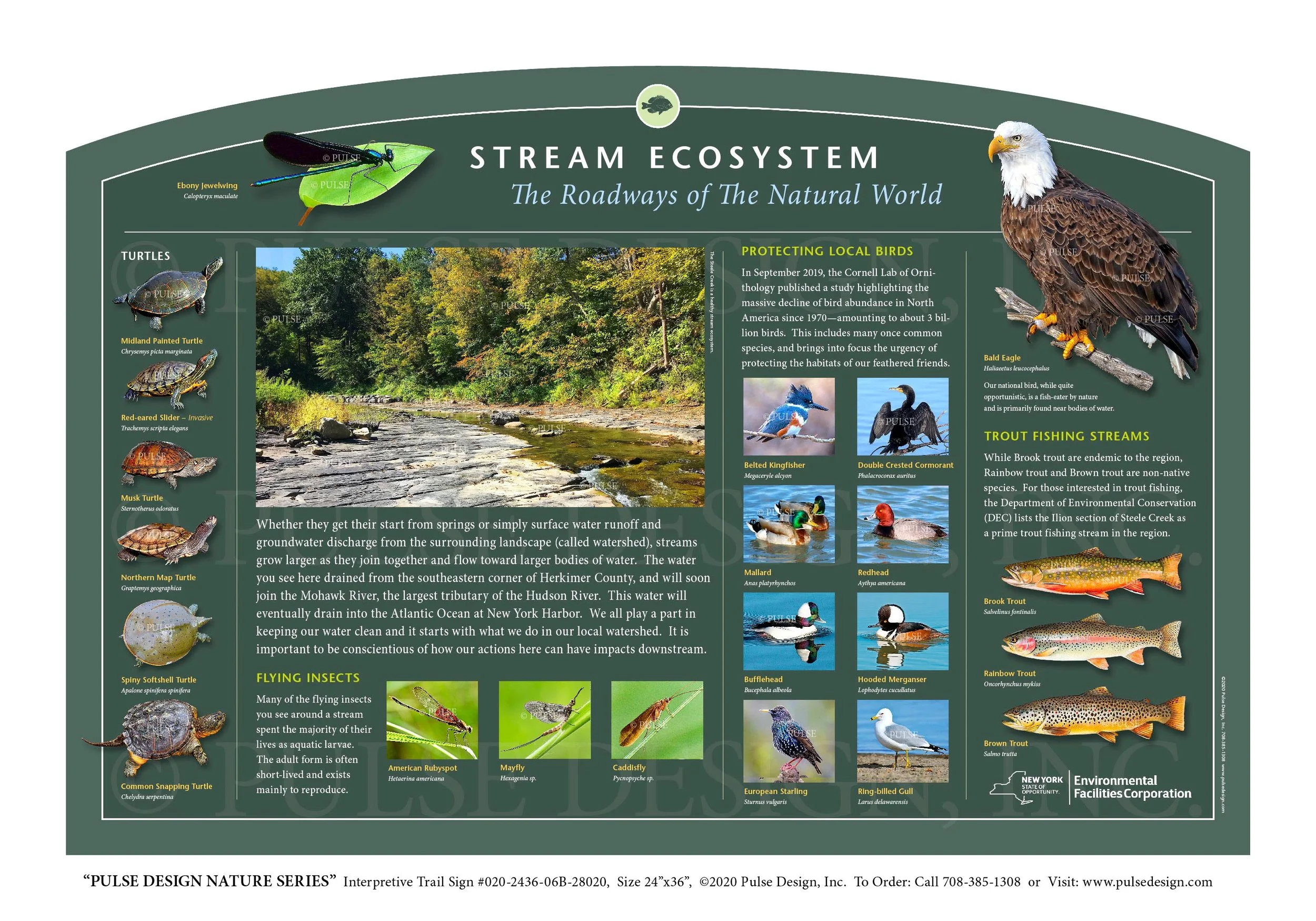Habitat Sign