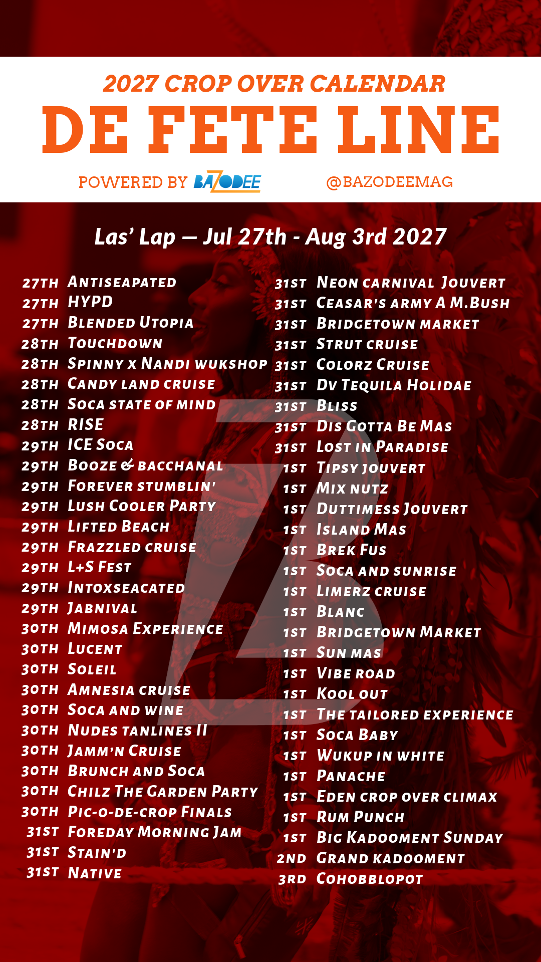 Las' Lap projection - Crop Over 2027