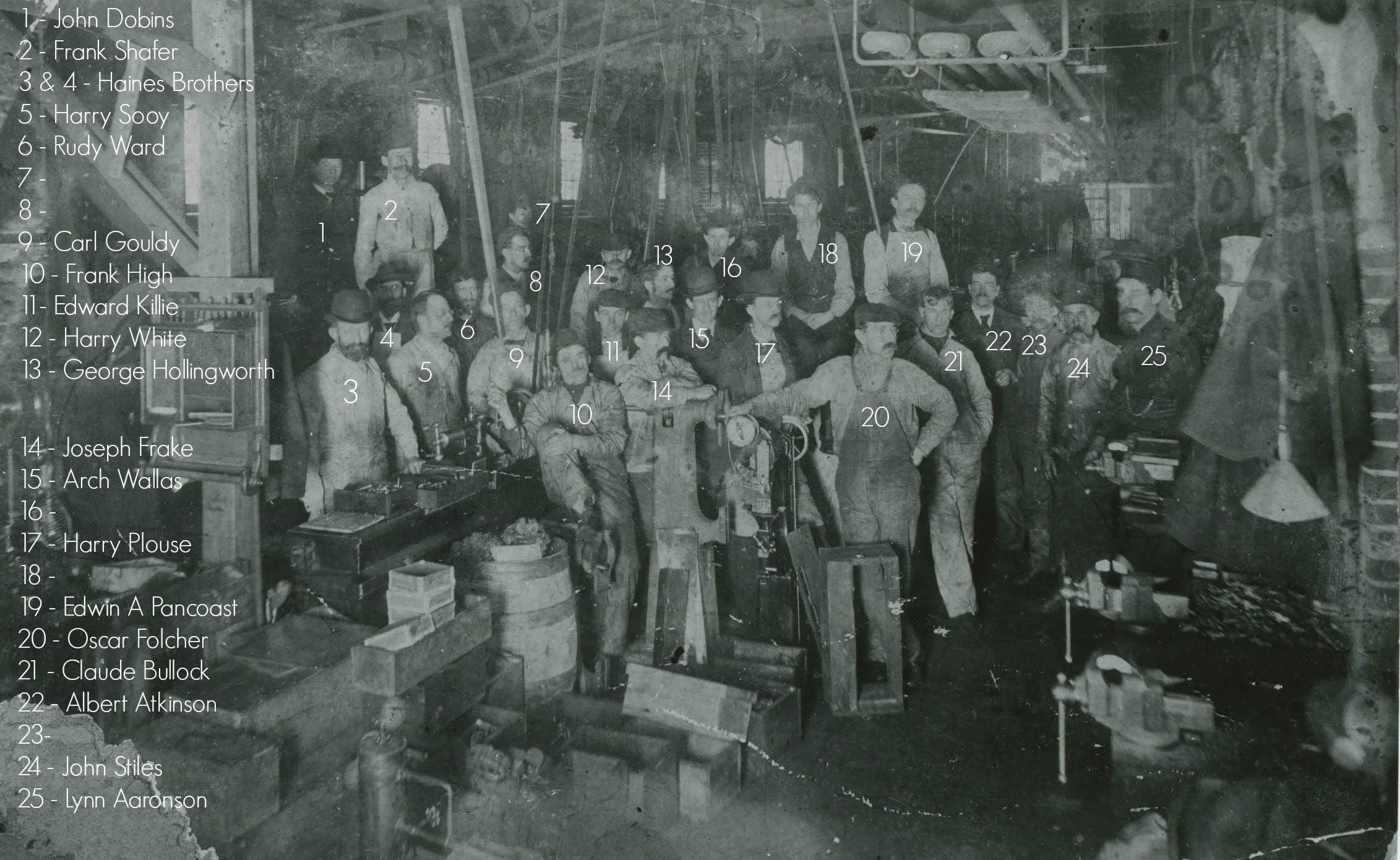 The interior of Eldridge Johnson’s workshop, ca. 1900-1901