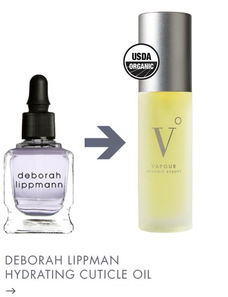 SWAPS-Replenish-Nail-Cuticle-Oil-USDA-DeborahLippmann_grande.jpg