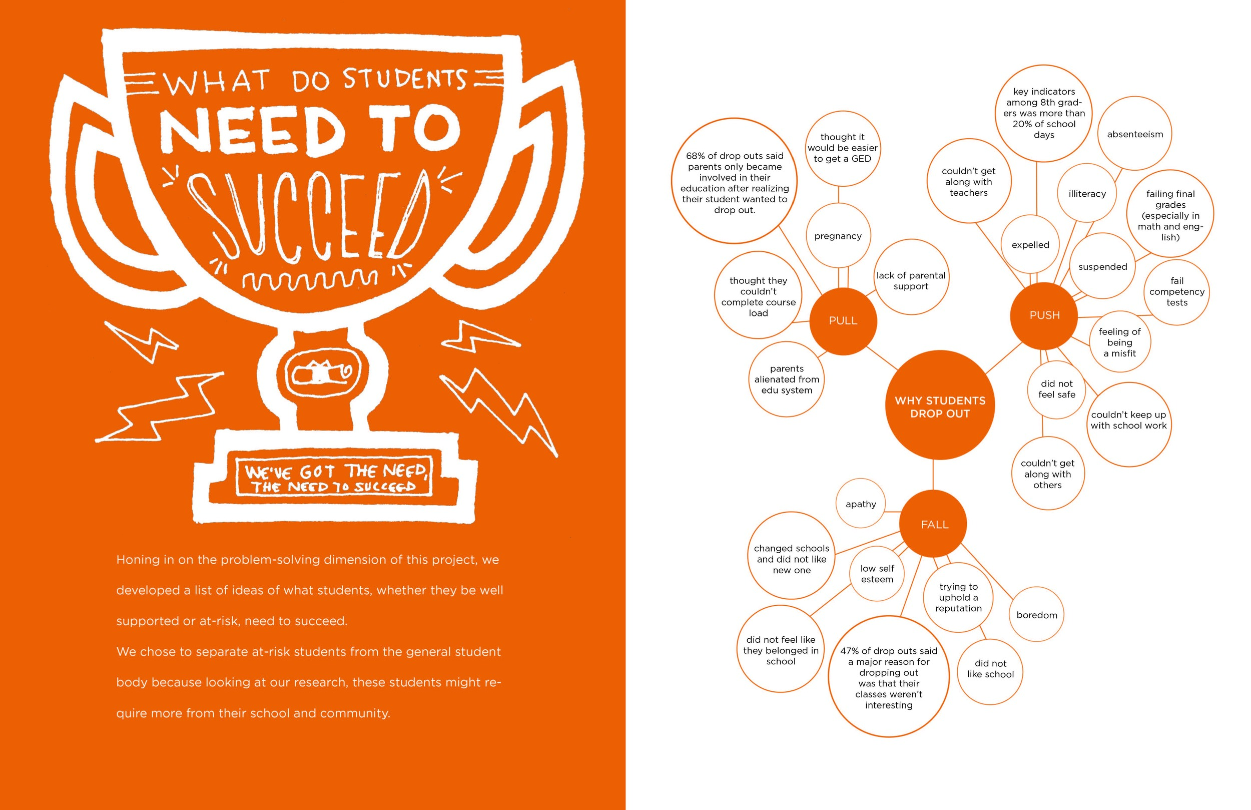 whatweknow_booklet2_Page_6.jpg