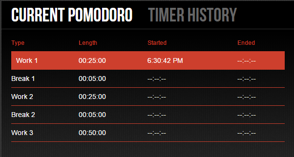 Marinara Timer - Current Period