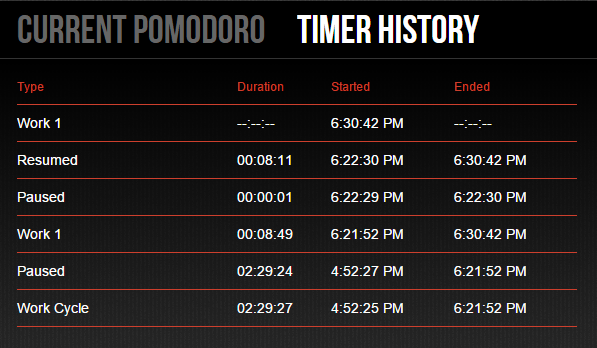 Marinara Timer - Timer History