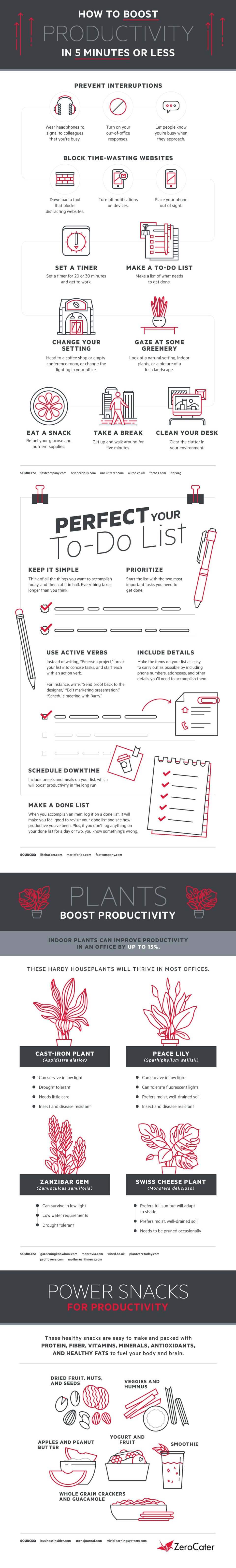 How to Boost Productivity