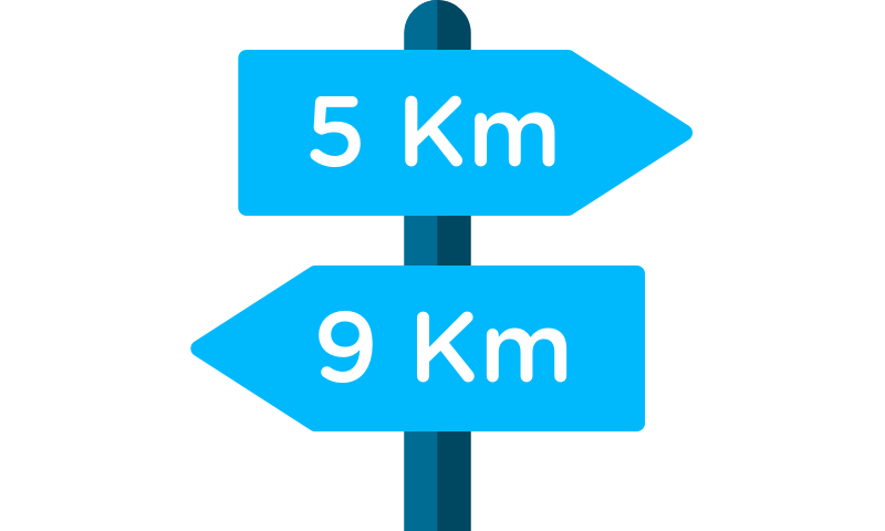 Milestone Tracker