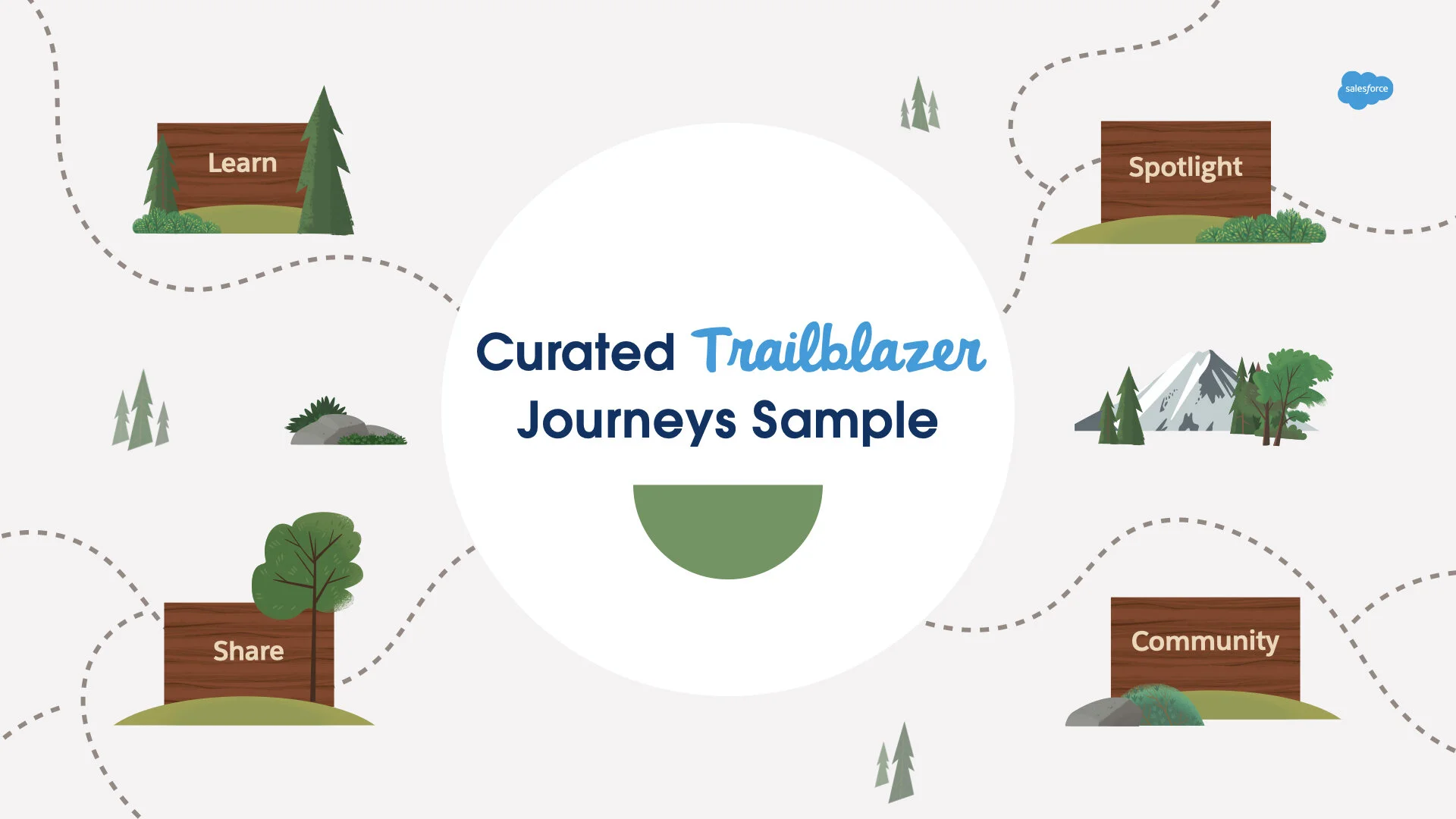 Trailblazer Marketing_00_02_AO.001.jpeg (6).jpg