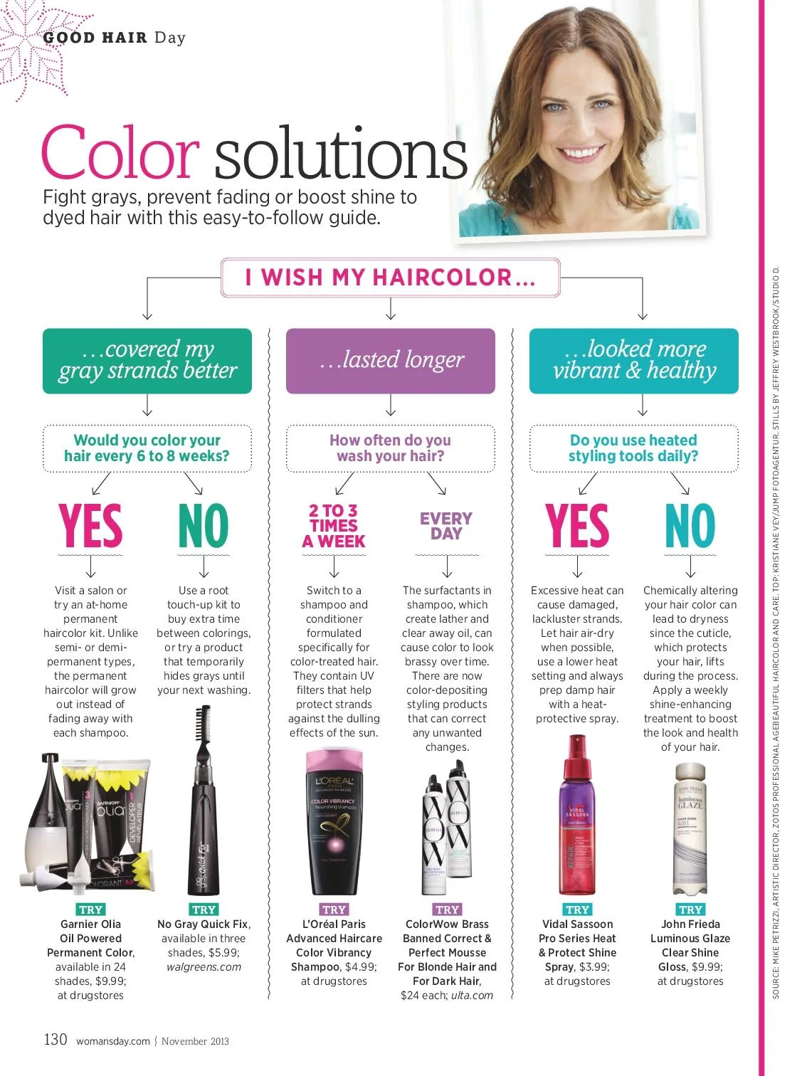 Colors solutions.jpeg