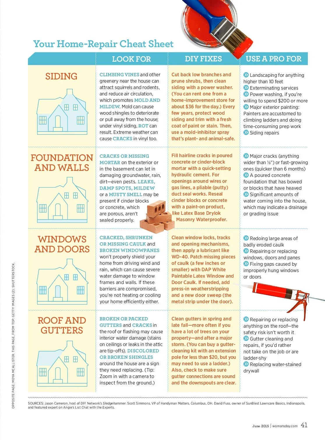 checkup house 2.jpeg