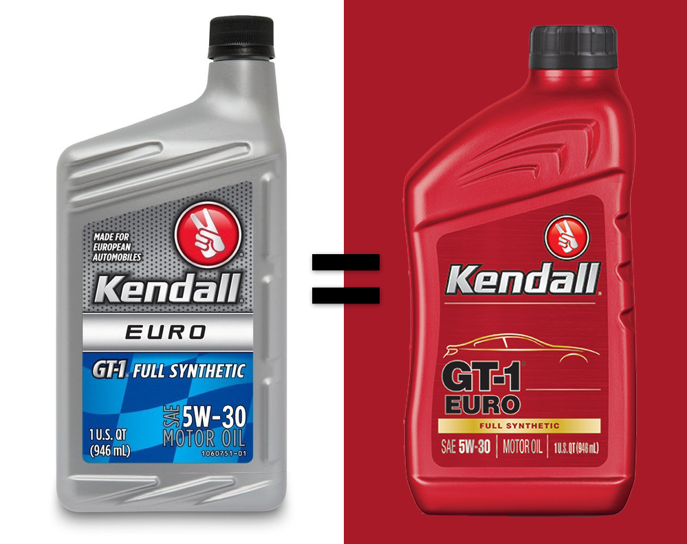 THE NEW AND IMPROVED KENDALL FULL SYNTHETIC EURO MOTOR OIL.