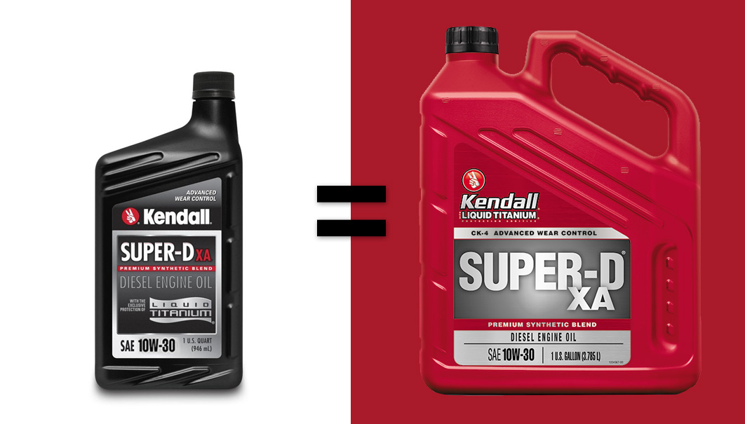 THE NEW AND IMPROVED KENDALL Super d xa, premium diesel motor oil. 