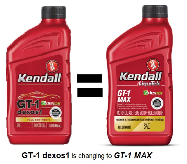 Kendall GT1 dexos1 Gen2 Full Synthetic — Kendall Motor Oils