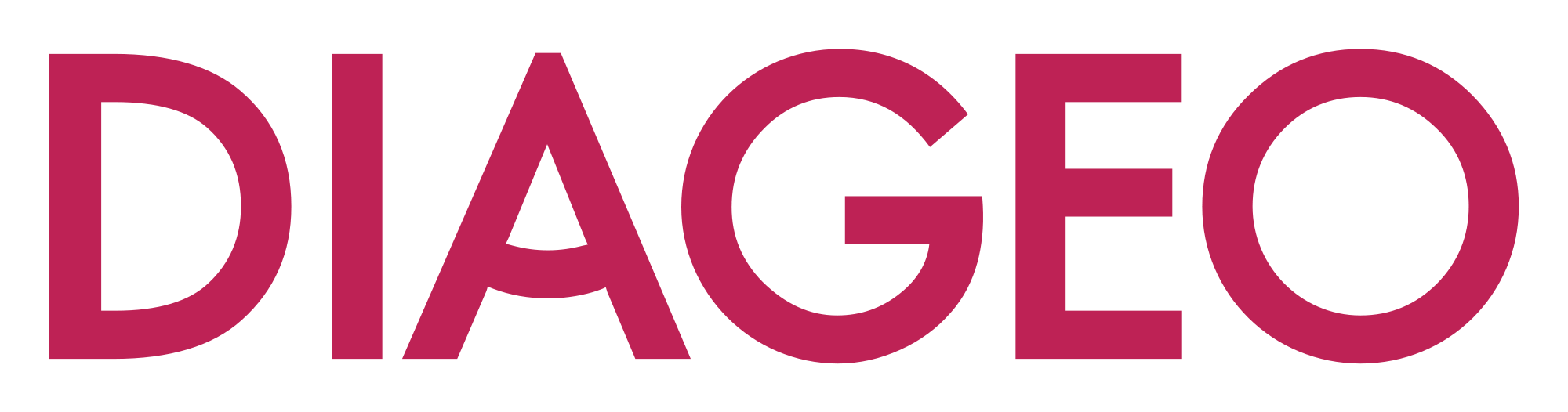 2000px-Diageo_Logosvg.png