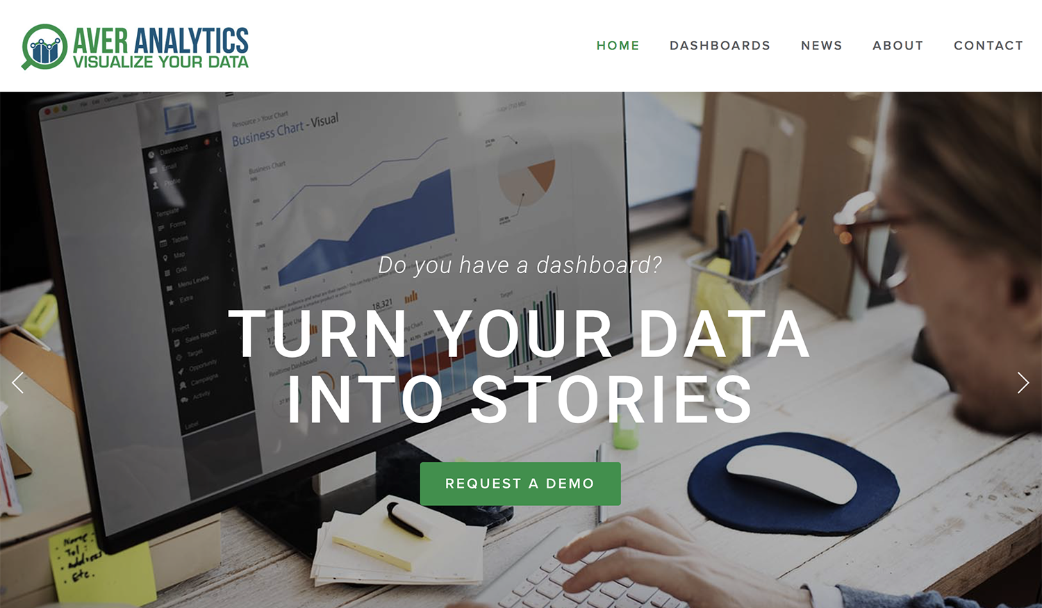 Aver Analytics