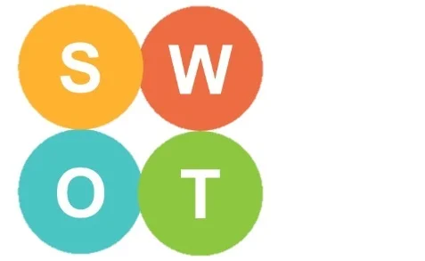SWOT.jpg