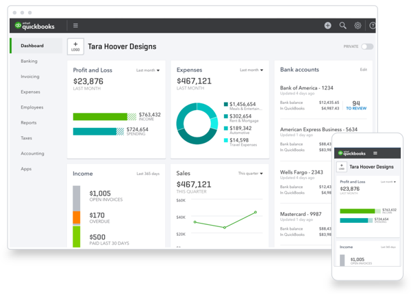 QuickBooks Dashboard Redesign