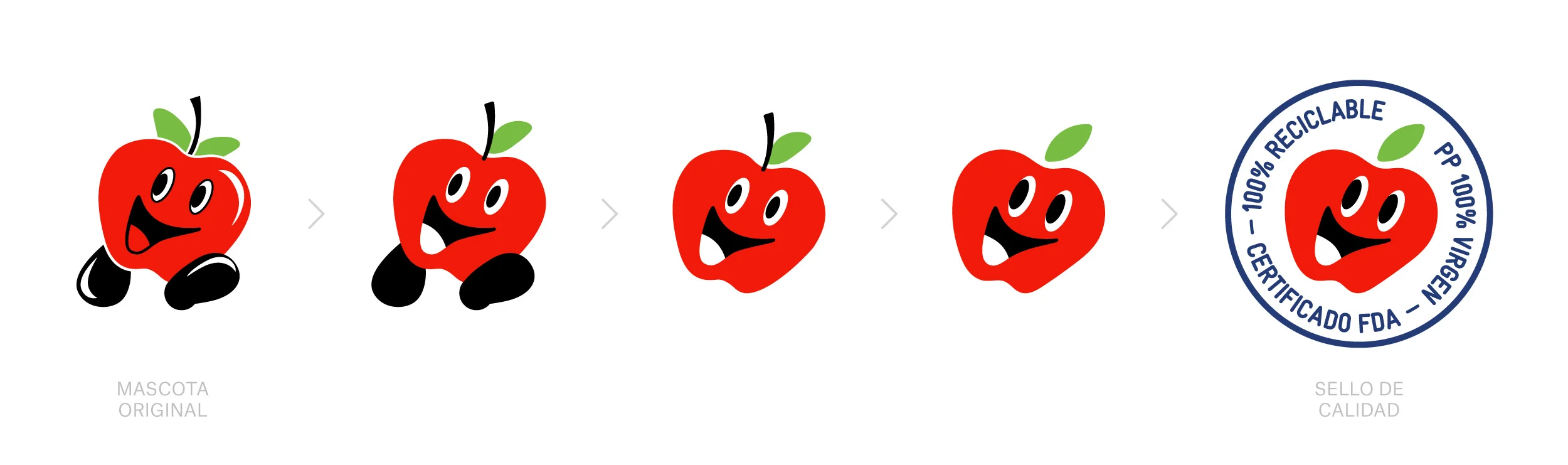evolucion-manzanita.jpg