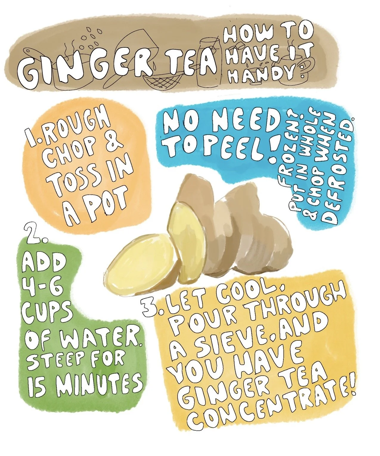 How to make ginger tea—and how it helps!