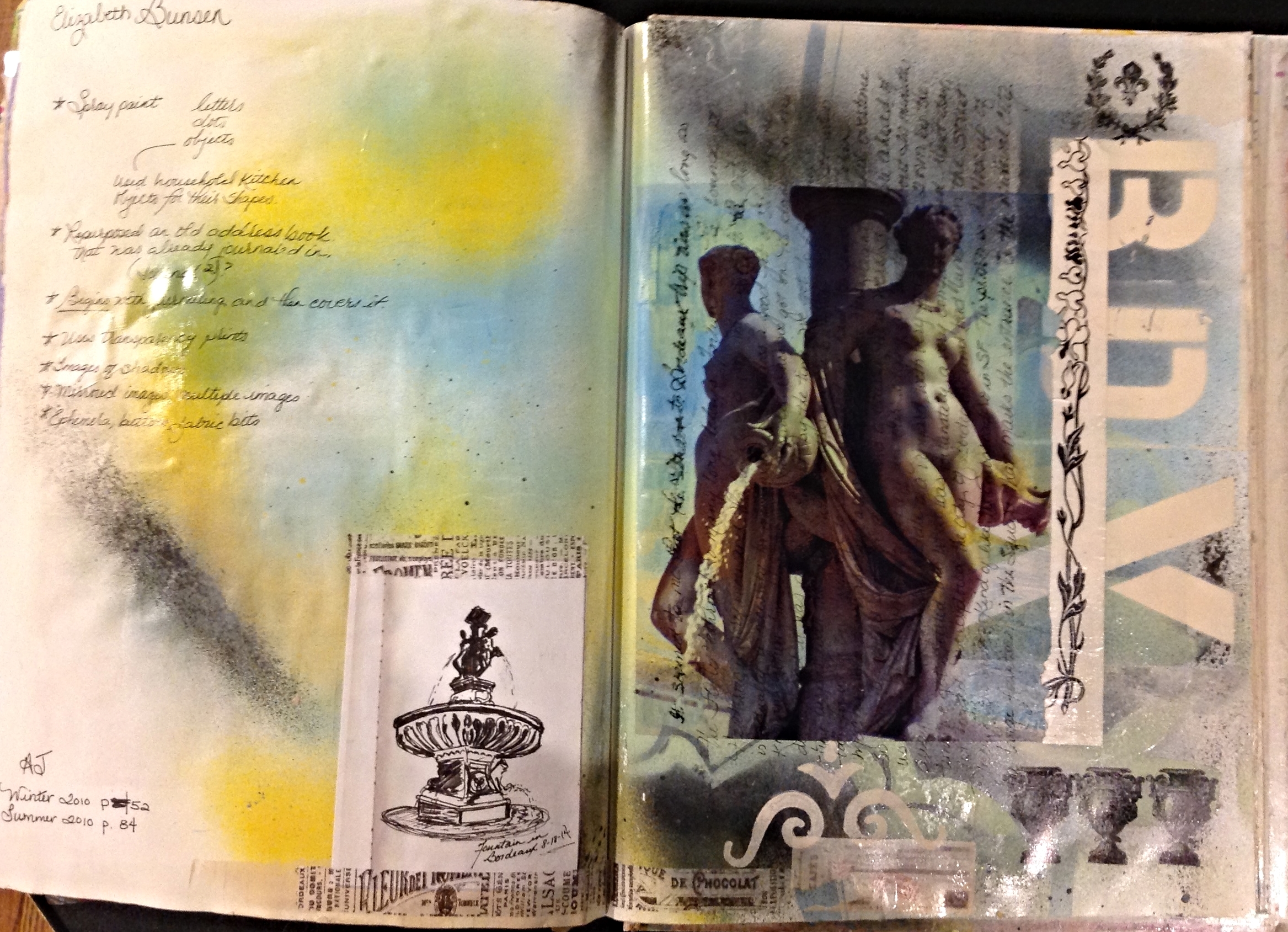 From my Copy the Masters journal What I learned from studying the work of Elizabeth Bunsen.